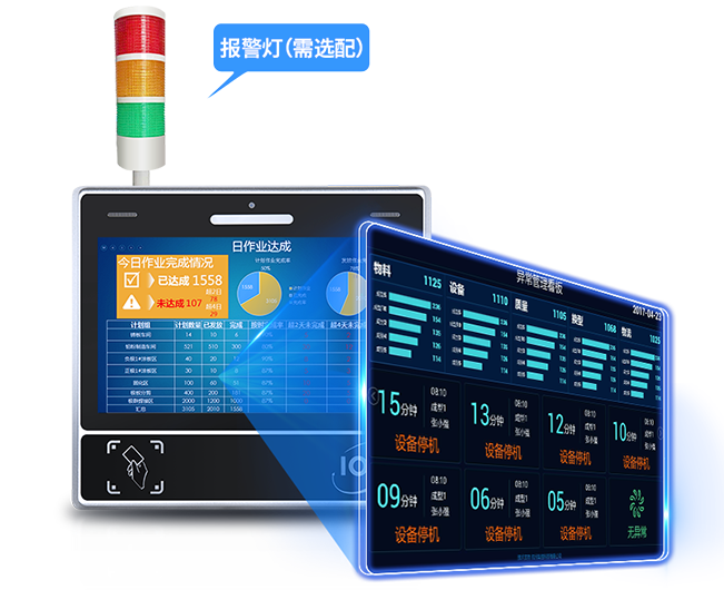 工位一體機,工位一體機廠家,mes工位一體機